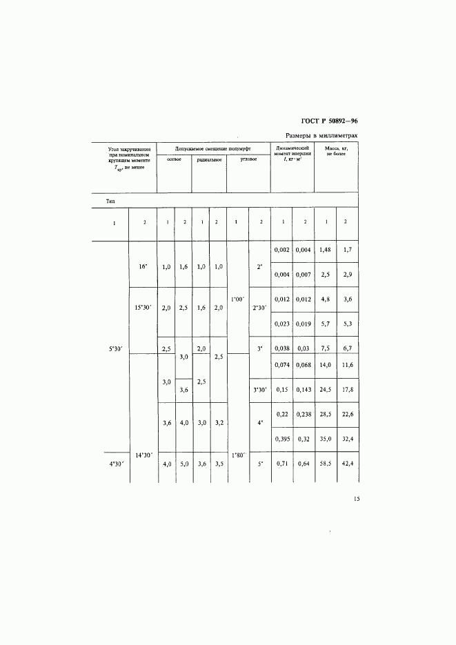 ГОСТ Р 50892-96, страница 18