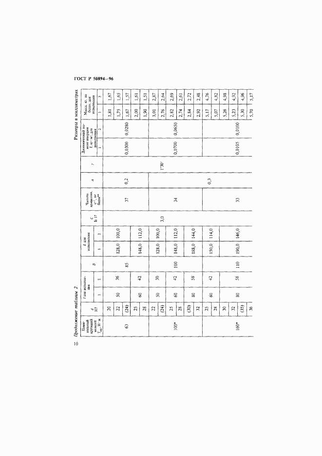 ГОСТ Р 50894-96, страница 13