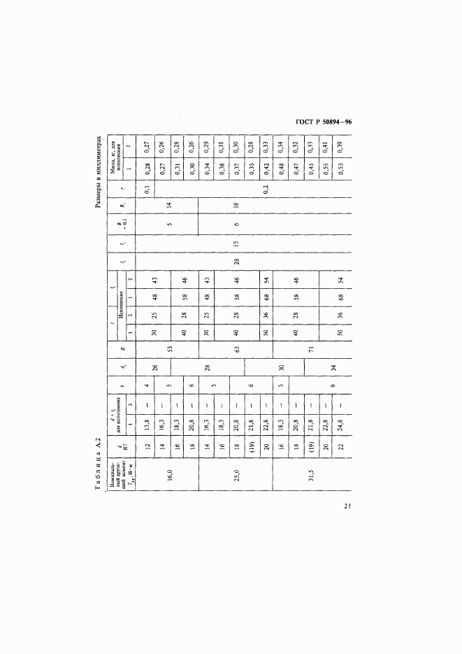 ГОСТ Р 50894-96, страница 24