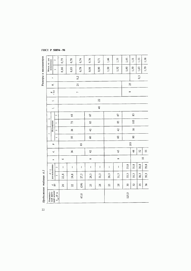 ГОСТ Р 50894-96, страница 25