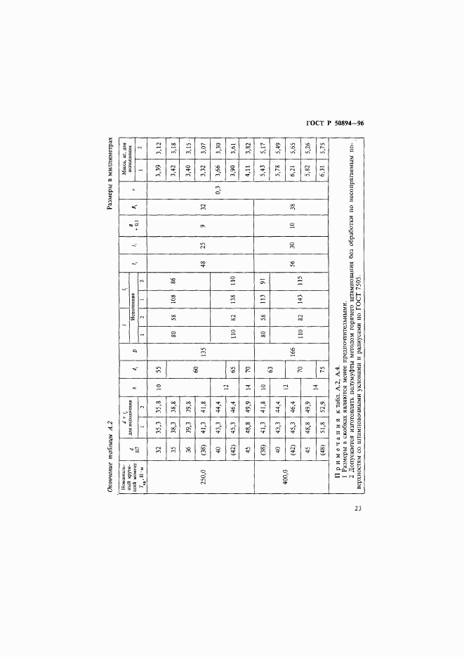 ГОСТ Р 50894-96, страница 26