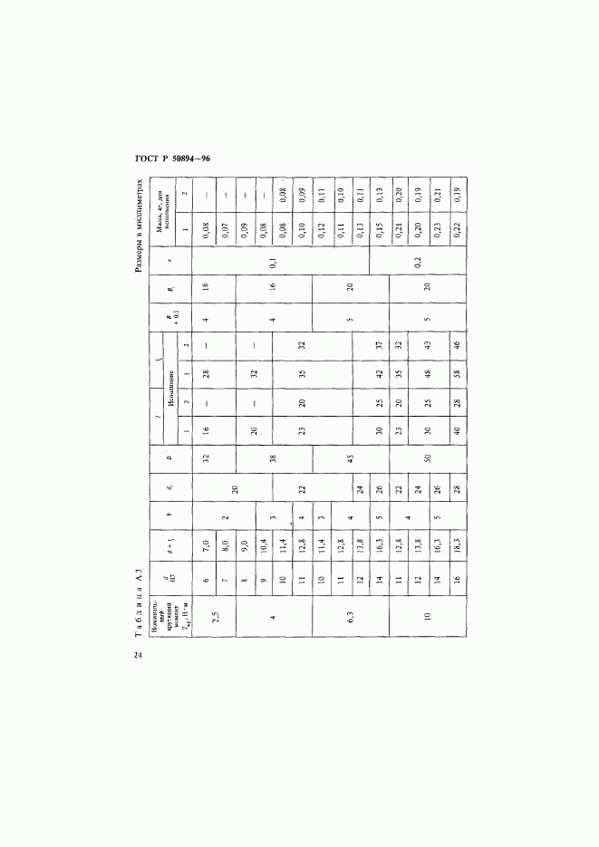 ГОСТ Р 50894-96, страница 27