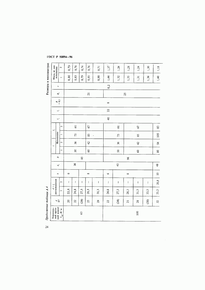 ГОСТ Р 50894-96, страница 29