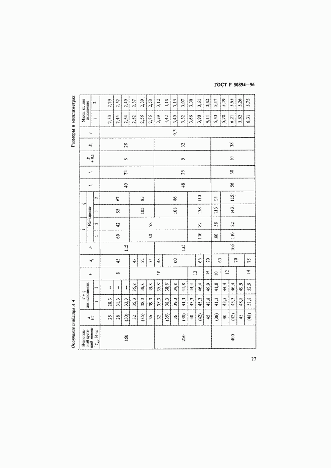 ГОСТ Р 50894-96, страница 30