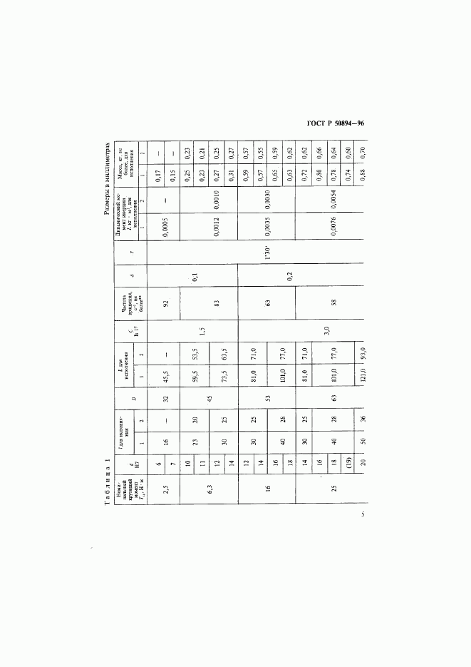 ГОСТ Р 50894-96, страница 8