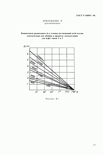 ГОСТ Р 50895-96, страница 26