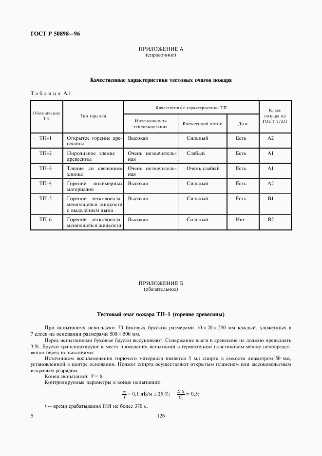 ГОСТ Р 50898-96, страница 7