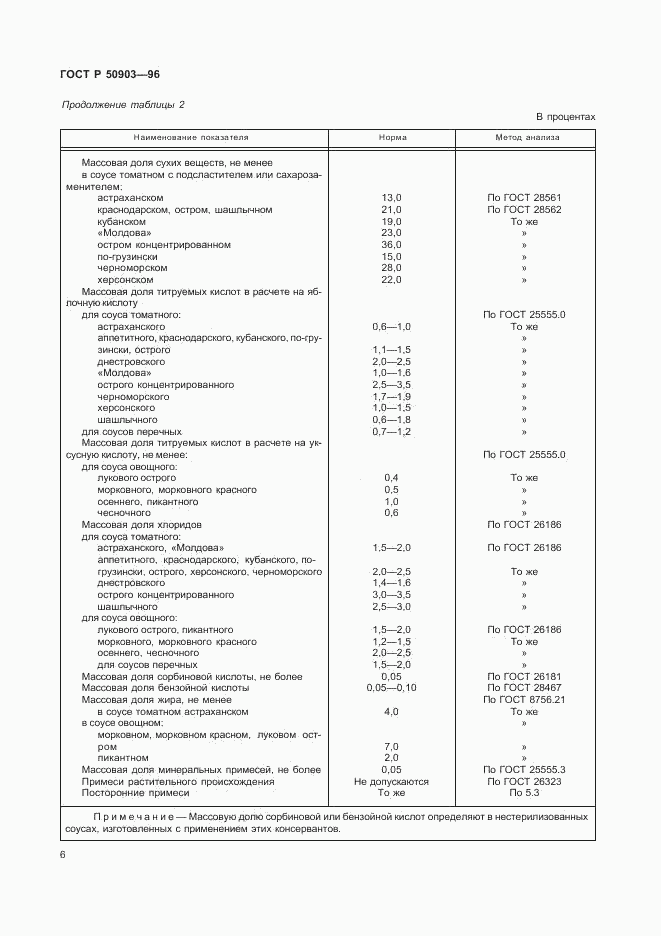 ГОСТ Р 50903-96, страница 8