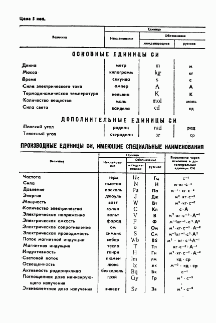 ГОСТ 5091-78, страница 19