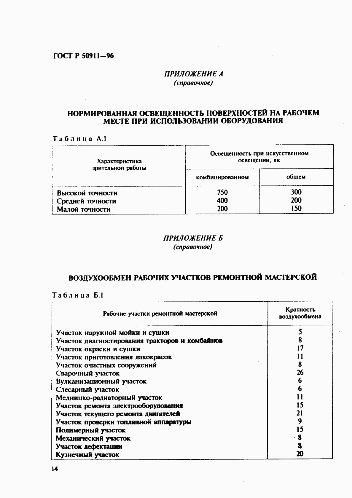 ГОСТ Р 50911-96, страница 17