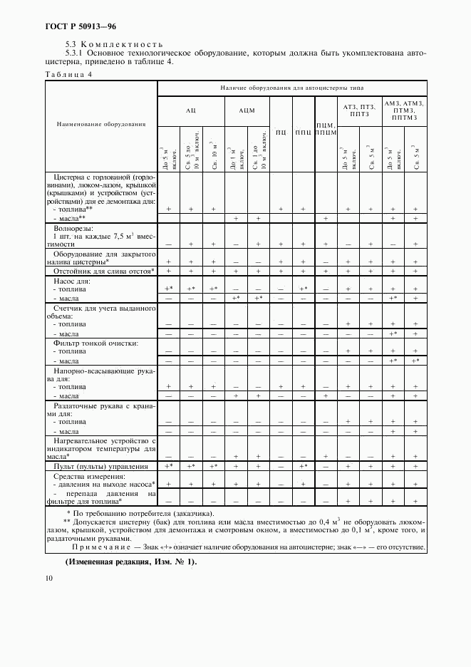 ГОСТ Р 50913-96, страница 13