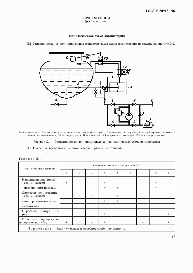 ГОСТ Р 50913-96, страница 20