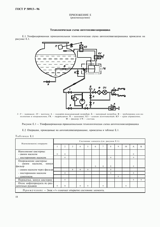 ГОСТ Р 50913-96, страница 21