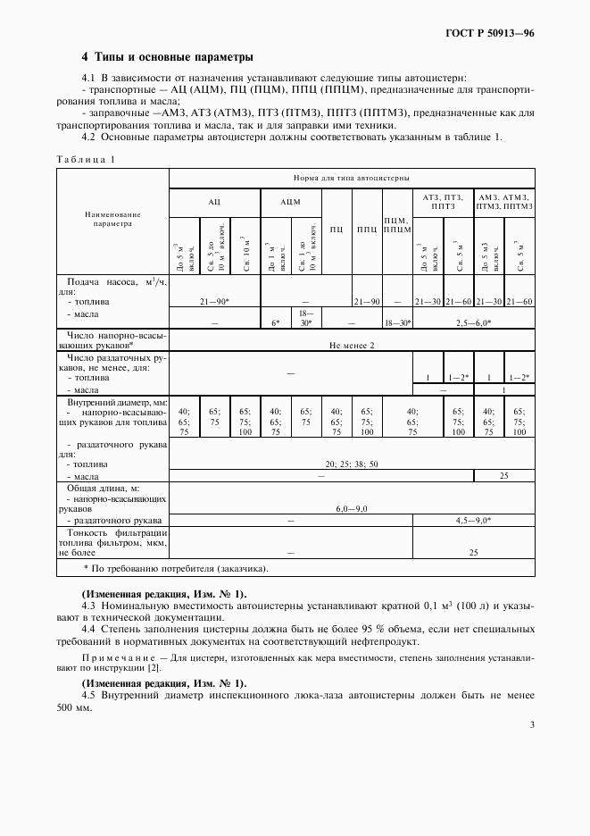 ГОСТ Р 50913-96, страница 6