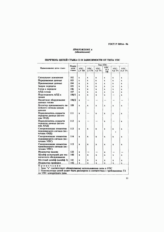 ГОСТ Р 50914-96, страница 14