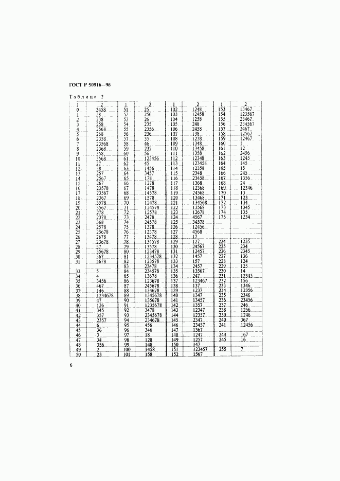 ГОСТ Р 50916-96, страница 10