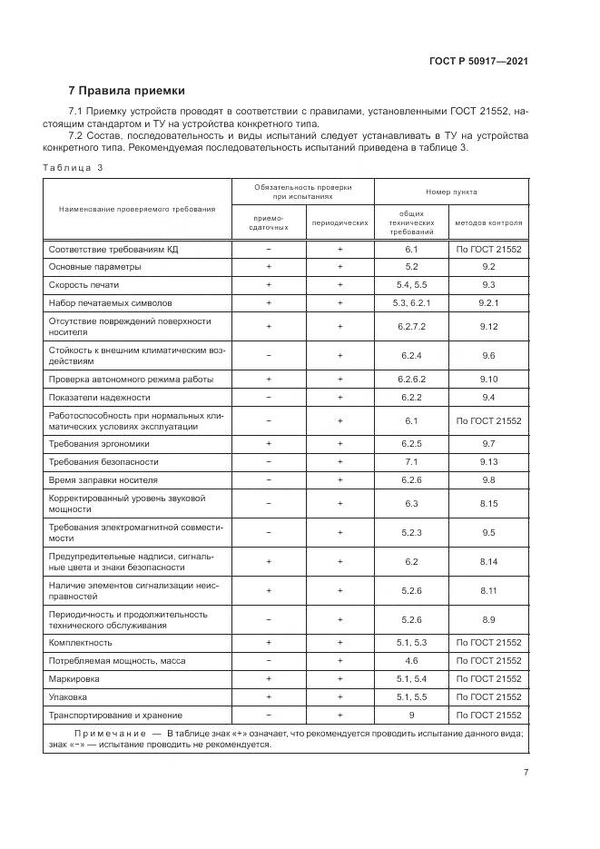 ГОСТ Р  50917-2021, страница 11