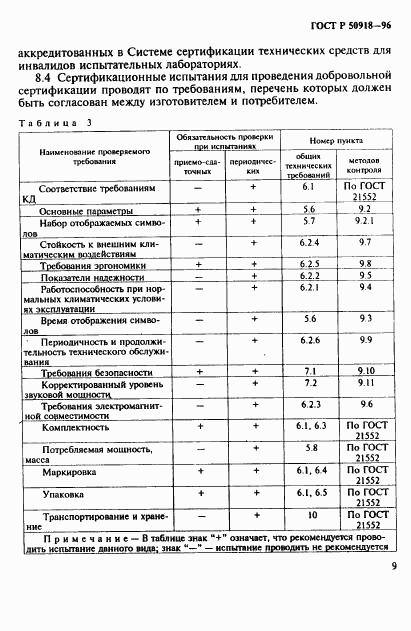 ГОСТ Р 50918-96, страница 12