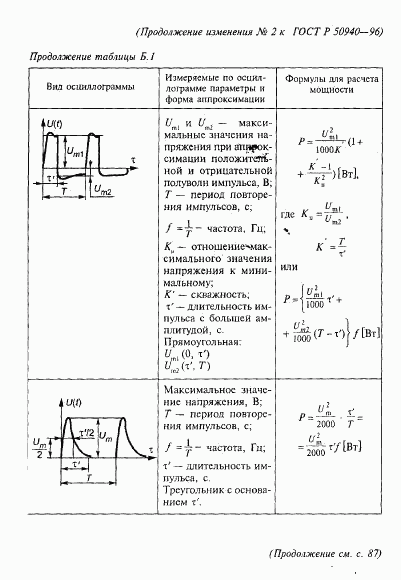 ГОСТ Р 50940-96, страница 21