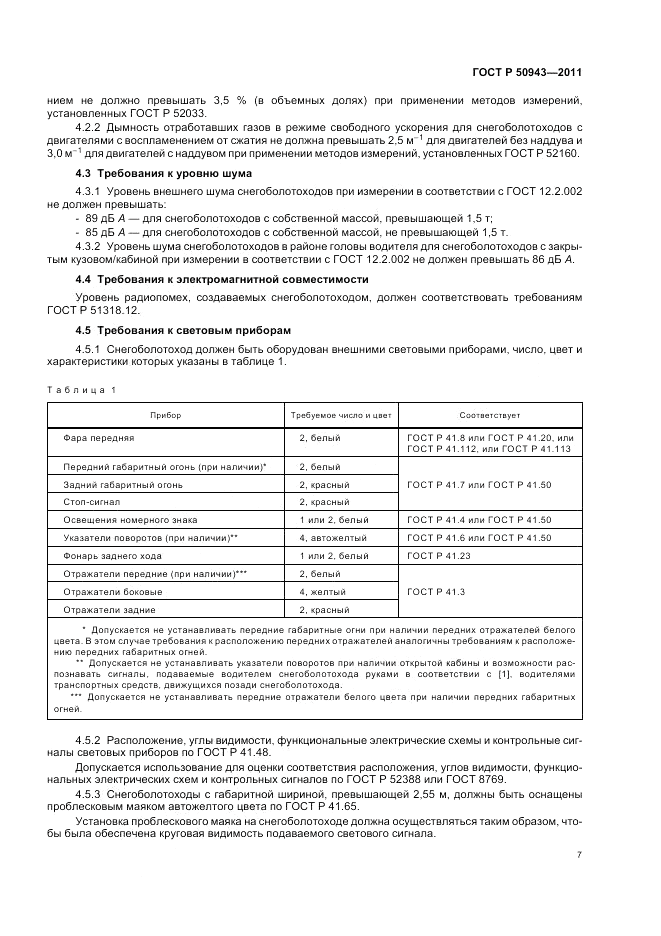 ГОСТ Р 50943-2011, страница 11