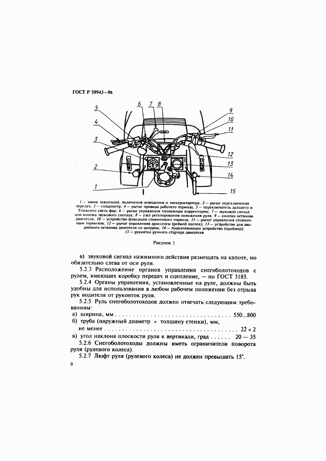 ГОСТ Р 50943-96, страница 12