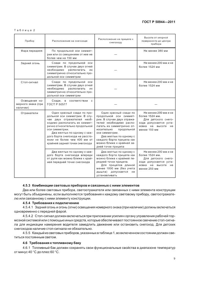 ГОСТ Р 50944-2011, страница 13