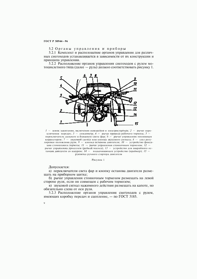 ГОСТ Р 50944-96, страница 12