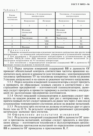 ГОСТ Р 50953-96, страница 11