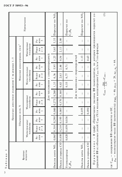 ГОСТ Р 50953-96, страница 6