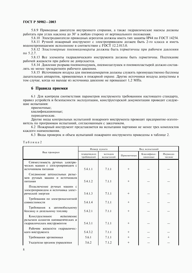 ГОСТ Р 50982-2003, страница 11