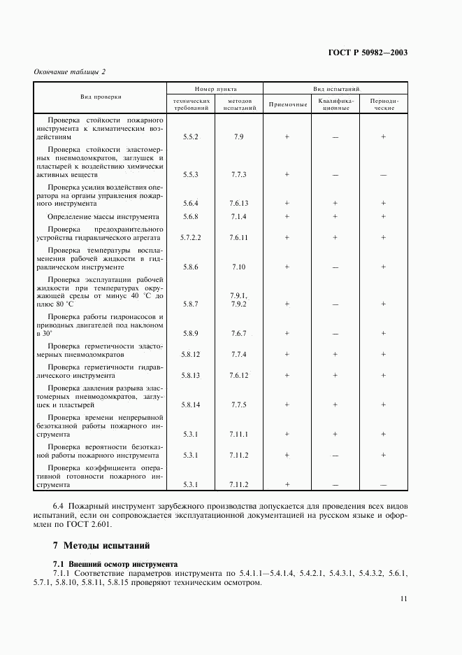 ГОСТ Р 50982-2003, страница 14