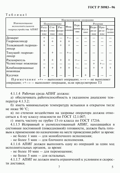 ГОСТ Р 50983-96, страница 8