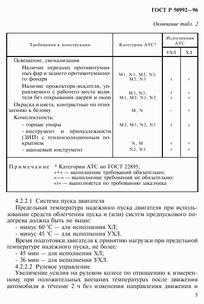 ГОСТ Р 50992-96, страница 8