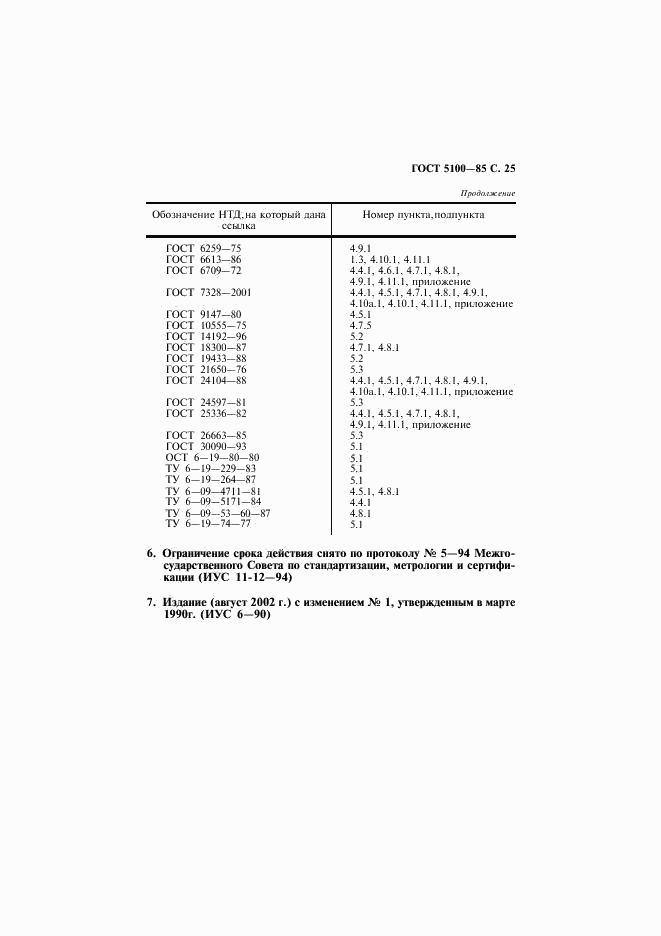 ГОСТ 5100-85, страница 26