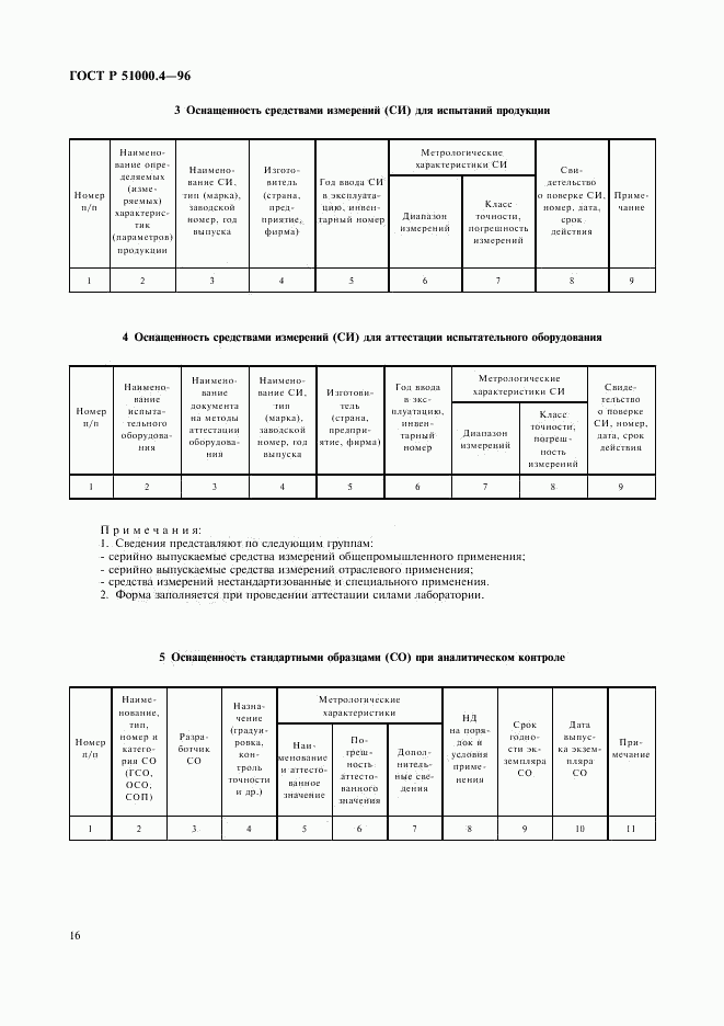 ГОСТ Р 51000.4-96, страница 18