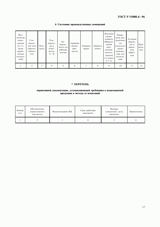 ГОСТ Р 51000.4-96, страница 19