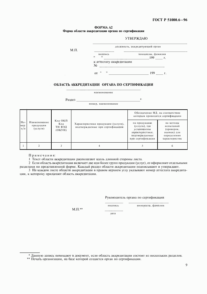 ГОСТ Р 51000.6-96, страница 11