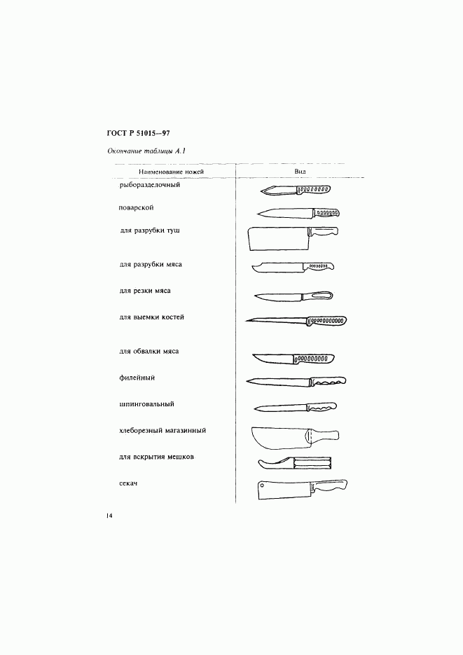 ГОСТ Р 51015-97, страница 18