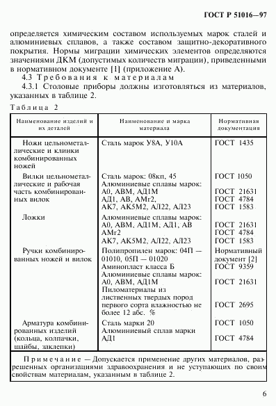 ГОСТ Р 51016-97, страница 9