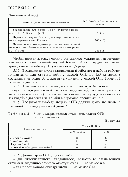 ГОСТ Р 51017-97, страница 15