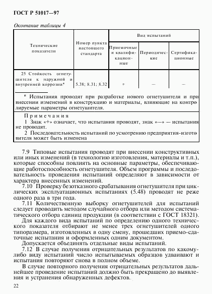 ГОСТ Р 51017-97, страница 25