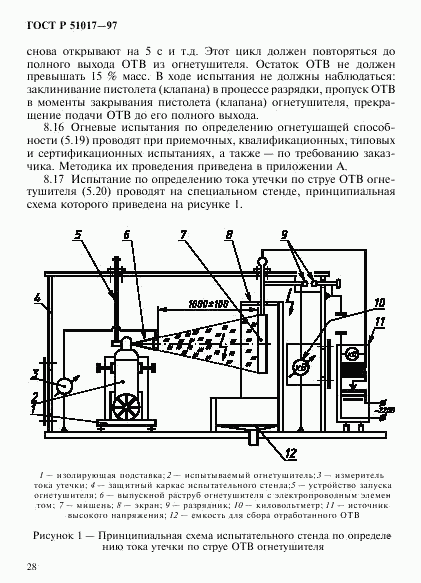 ГОСТ Р 51017-97, страница 31