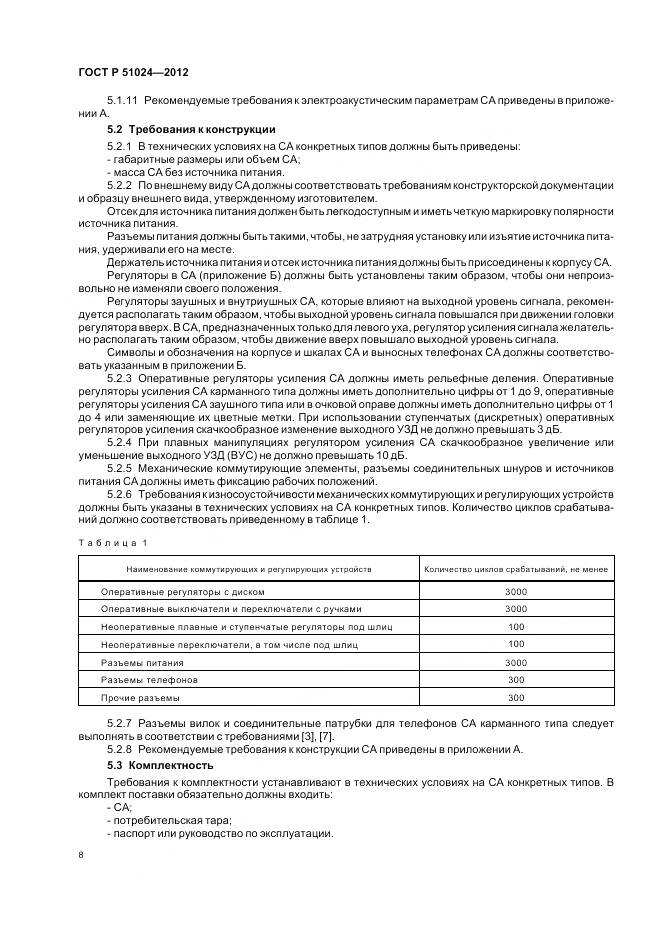 ГОСТ Р 51024-2012, страница 12