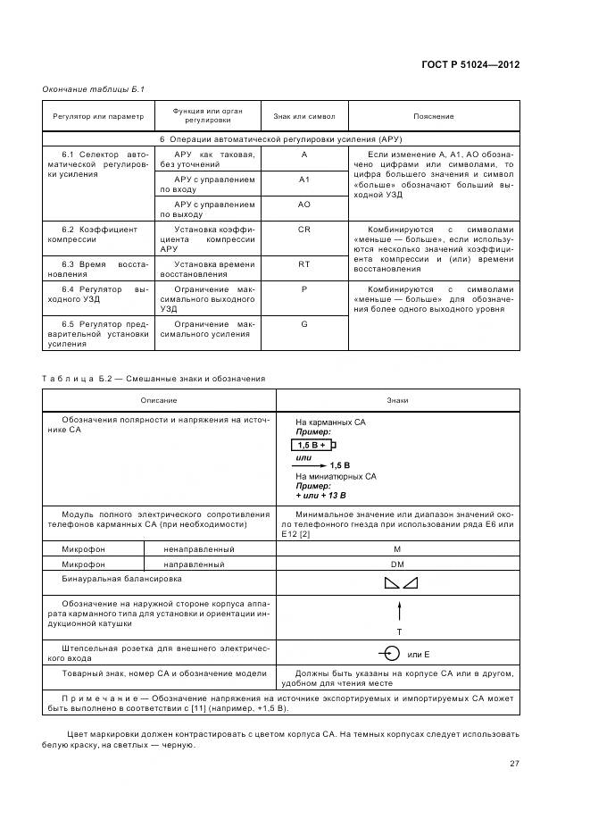 ГОСТ Р 51024-2012, страница 31