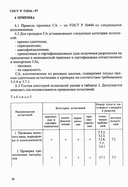 ГОСТ Р 51024-97, страница 22