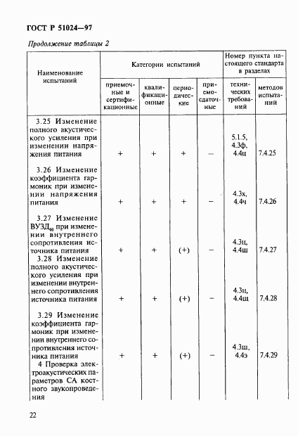ГОСТ Р 51024-97, страница 26