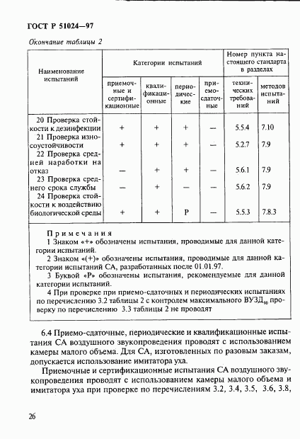 ГОСТ Р 51024-97, страница 30