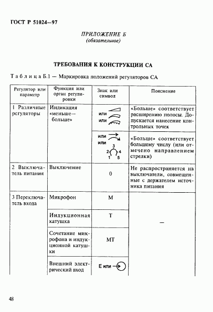 ГОСТ Р 51024-97, страница 52