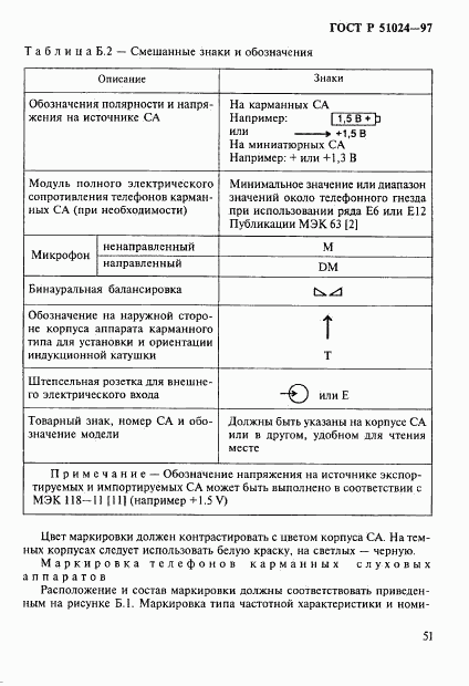 ГОСТ Р 51024-97, страница 55