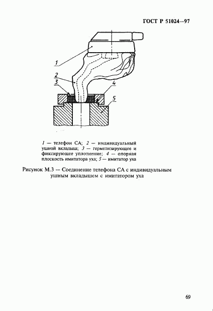 ГОСТ Р 51024-97, страница 73